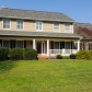 2301 Brighton Farms Blvd, Knoxville, TN 37932 ID:235331