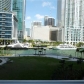 475 BRICKELL AV # 408, Miami, FL 33131 ID:269936