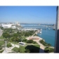 325 S BISCAYNE BL # 2322, Miami, FL 33131 ID:286516