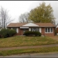 5012 Rockingham Dr, Saint Louis, MO 63121 ID:166986