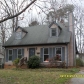 603 E Hammond St, Durham, NC 27704 ID:218286