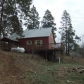 1557 Goodrich Creek Rd, Council, ID 83612 ID:177319