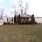 33 Timberland Circ, Corbin, KY 40701 ID:266268