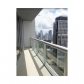 485 BRICKELL AV # 2407, Miami, FL 33131 ID:454434