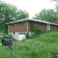 4925 N Ewing Ave, Kansas City, MO 64119 ID:413050