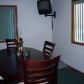 639 W. Higgins Lake Dr, Higgins Lake, MI 48627 ID:373791