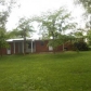 1932 Dyer Ave, Saint Louis, MO 63114 ID:464431