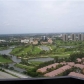 3500 MYSTIC POINTE DR # 2504, Miami, FL 33180 ID:499418