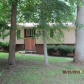 2867 Shetland Dr, Winston Salem, NC 27127 ID:508309