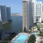 495 Brickell Ave # 2306, Miami, FL 33131 ID:528784