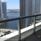 495 Brickell Ave # 2306, Miami, FL 33131 ID:528792