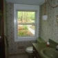 2063 Lorraine Dr Sw, Aiken, SC 29801 ID:267252