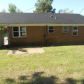 2776 Northmeade Ave, Memphis, TN 38127 ID:249628