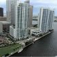 475 BRICKELL AV # 3215, Miami, FL 33131 ID:597146