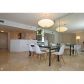 8925 COLLINS AV # 7J, Miami Beach, FL 33154 ID:590620