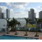 31 SE 5 ST # 1407, Miami, FL 33131 ID:650780