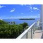 720 NE 62 ST # 402, Miami, FL 33138 ID:652384