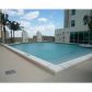 9055 SW 73 CT # 1410, Miami, FL 33156 ID:447678