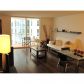 1200 BRICKELL BAY DR # 2020, Miami, FL 33131 ID:751928