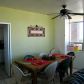 2121 N BAYSHORE DR # 901, Miami, FL 33137 ID:475866