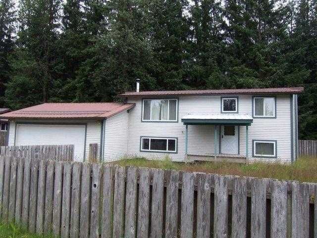 4133 Dogwood Ln, Juneau, AK 99801