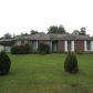 6817 Playfield Dr, Columbus, GA 31907 ID:677754