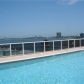 601 NE STREET # 1405, Miami, FL 33137 ID:508617