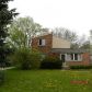 2218 Denver Dr, Rockford, IL 61108 ID:785126