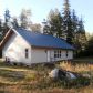 178 Puffin Road, Sandpoint, ID 83864 ID:777968