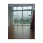 244 BISCAYNE BL # 638, Miami, FL 33132 ID:452766