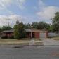 474 Springwood Ln, San Antonio, TX 78216 ID:800890