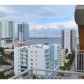 2275 BISCAYNE BL # PH101, Miami, FL 33137 ID:839512