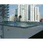 350 S MIAMI # 3306, Miami, FL 33130 ID:450272