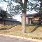 2610 S West Ave, Sioux Falls, SD 57105 ID:818875