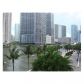 325 S BISCAYNE BL # 421, Miami, FL 33131 ID:879878