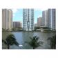 325 S BISCAYNE BL # 421, Miami, FL 33131 ID:879879