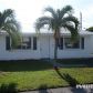 4566 NW 17TH AV, Fort Lauderdale, FL 33309 ID:903844