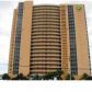 17729 Front Beach Rd Unit 405ea, Panama City Beach, FL 32413 ID:784068