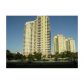 19501 W COUNTRY CLUB DR # 609, Miami, FL 33180 ID:919490