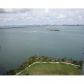 1900 N BAYSHORE DR # 1417, Miami, FL 33132 ID:808749