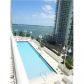 1200 BRICKELL BAY DR # 2012, Miami, FL 33131 ID:840496