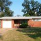 3344 S Washington St, Wichita, KS 67216 ID:778810