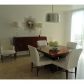 20201 E Country Club Dr # 1505, Miami, FL 33180 ID:790851