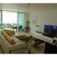 20201 E Country Club Dr # 1505, Miami, FL 33180 ID:790852