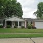 3046 Aberdeen Drive, Florissant, MO 63033 ID:984855