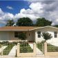 395 W 39 PL, Hialeah, FL 33012 ID:1008409