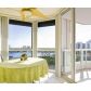 21205 YACHT CLUB DRIVE # 1005, Miami, FL 33180 ID:842323