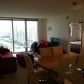 19501 W Country Club Dr # 2615, Miami, FL 33180 ID:896408