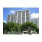 20281 E COUNTRY CLUB DR # 712, Miami, FL 33180 ID:943924