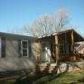 415 E Hulett St, Edgerton, KS 66021 ID:287773